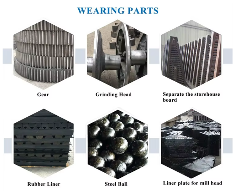 Molino de bolas para molienda de mineral de plomo-zinc.png