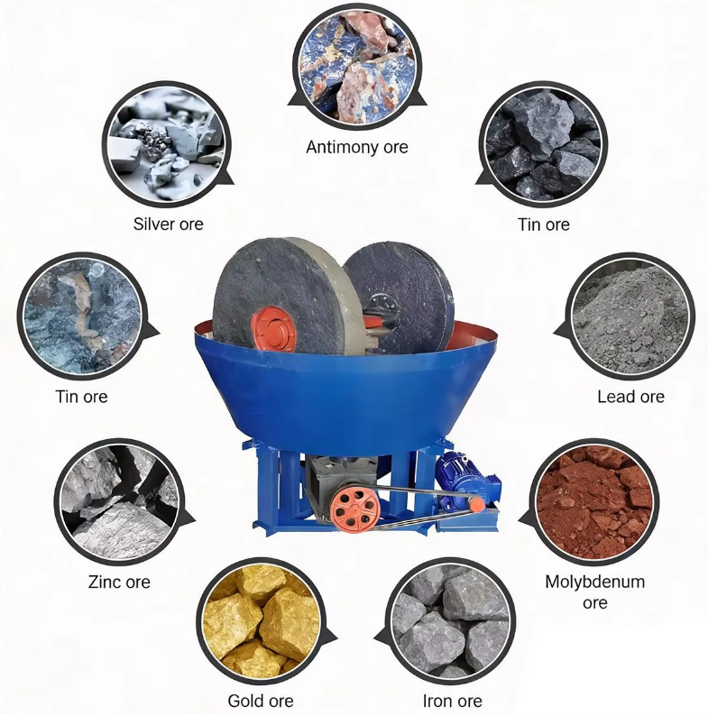 Gold Grinding Mill (7).png